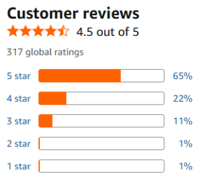 Affordable ebook formatting services