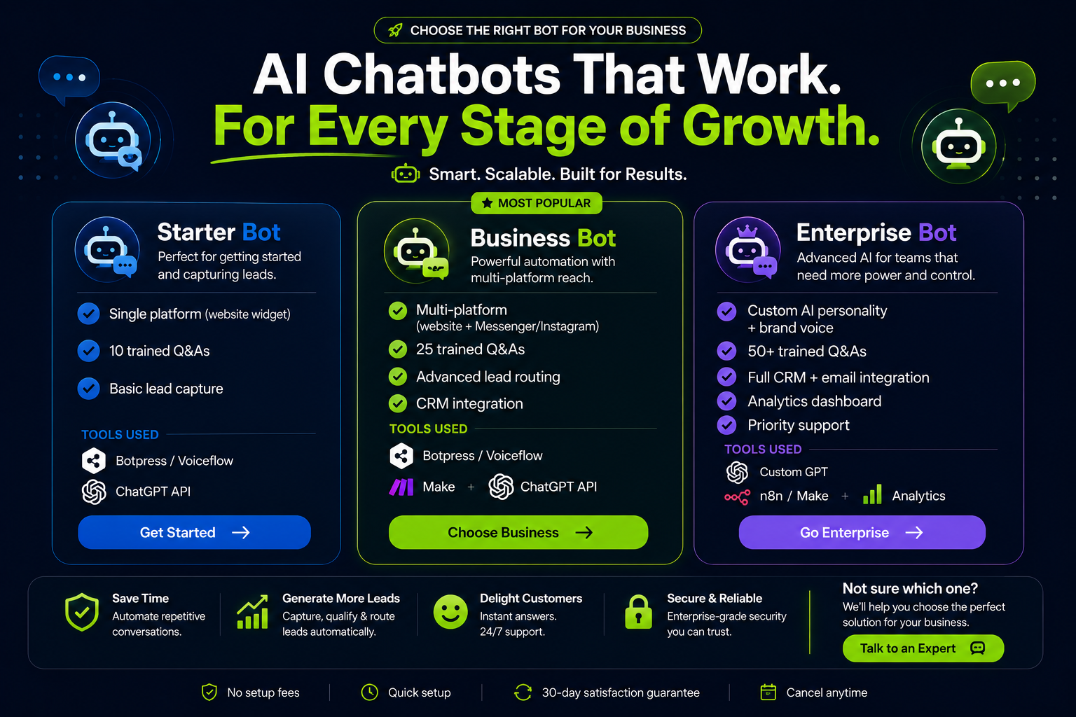 AI Chatbot Setup